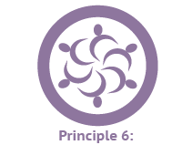 TOP-TEN-PRINCIPLES-individual_Artboard-4-copy-4-200x159 TOP-TEN-PRINCIPLES-individual_Artboard-4-copy-4-200x159