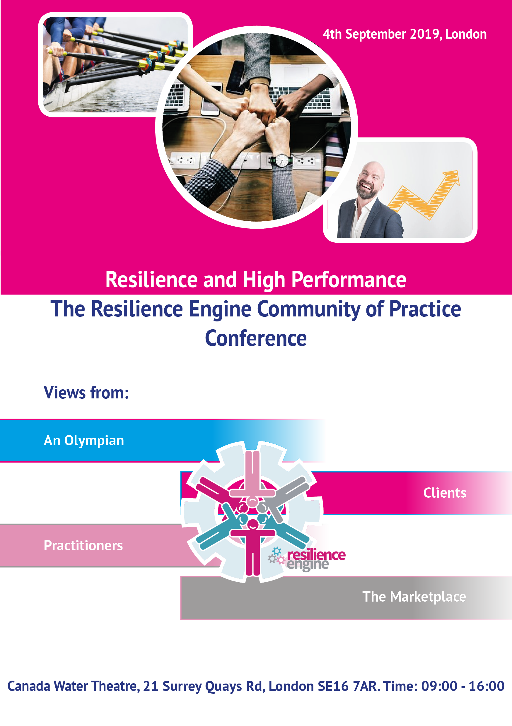 Community Of Practice Conference 2019 The Resilience Engine