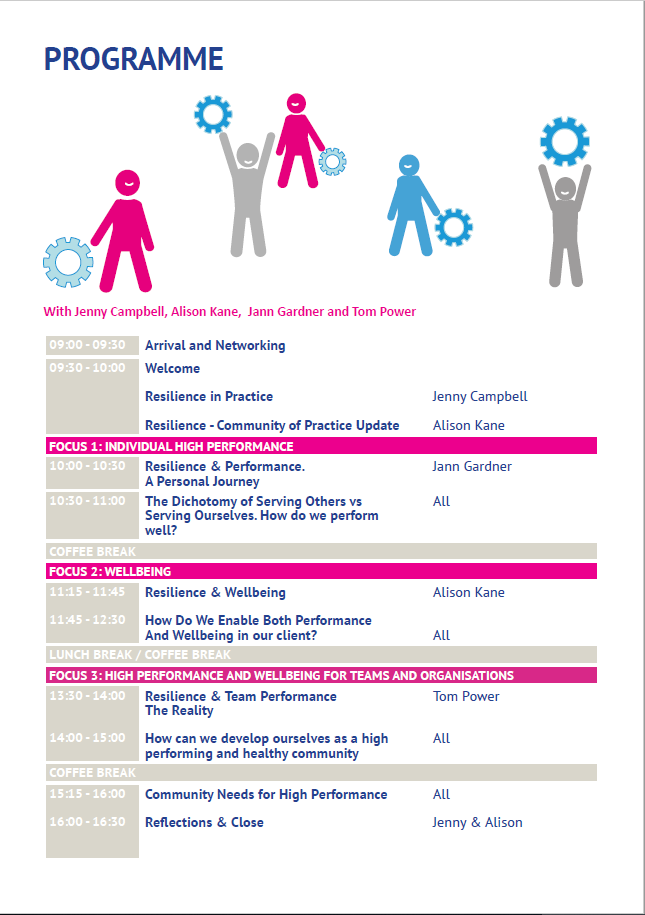 Community Of Practice 2019 Glasgow The Resilience Engine