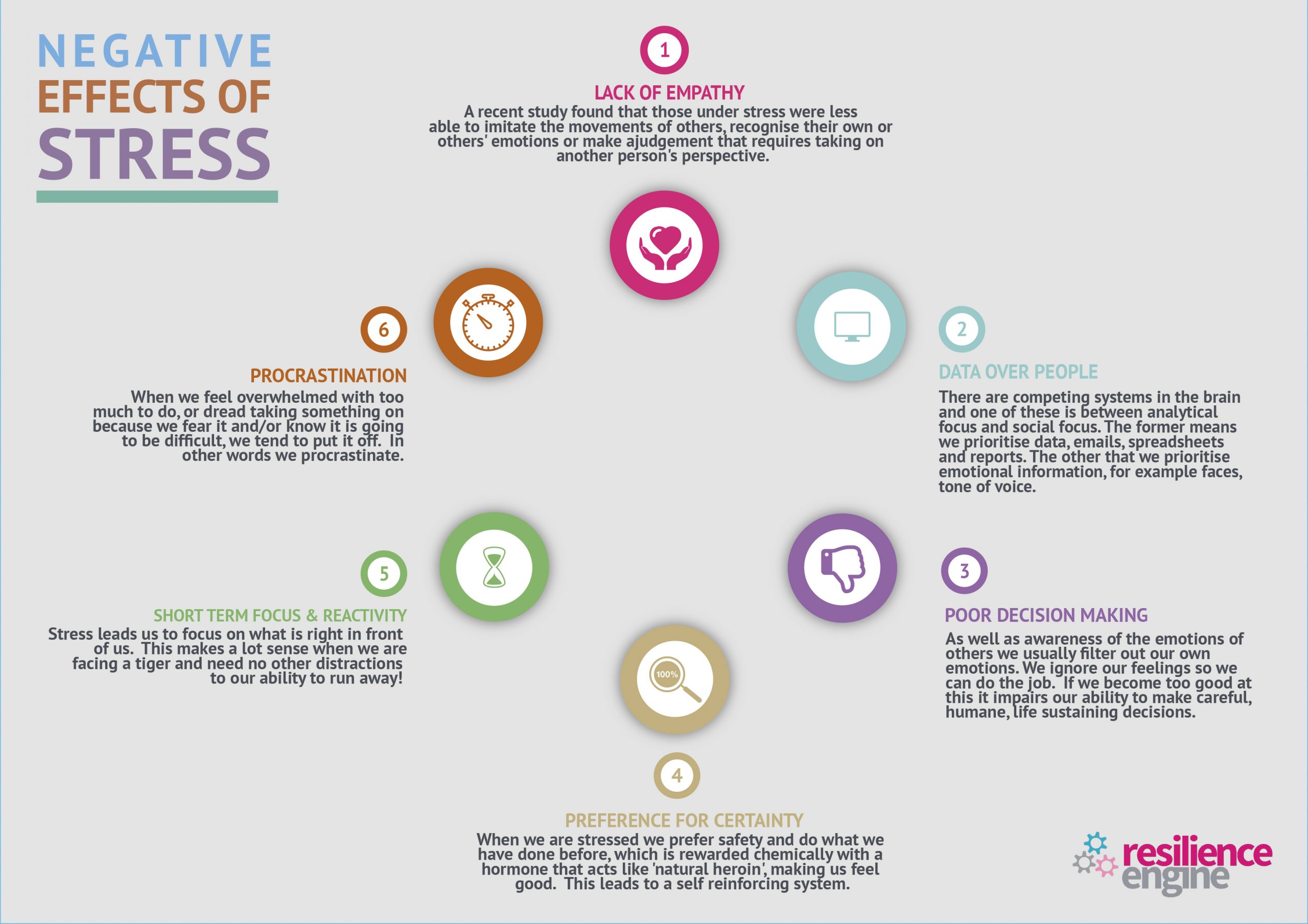 20 - Negative Effects of Stress - The Resilience Engine