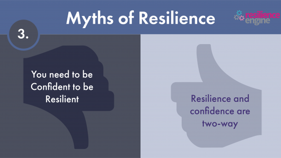 7-Myth3-Resilience-Engine-Bundle-Main-Content