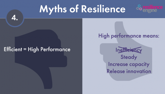 8-Myth4-Resilience-Engine-Bundle-Main-Content